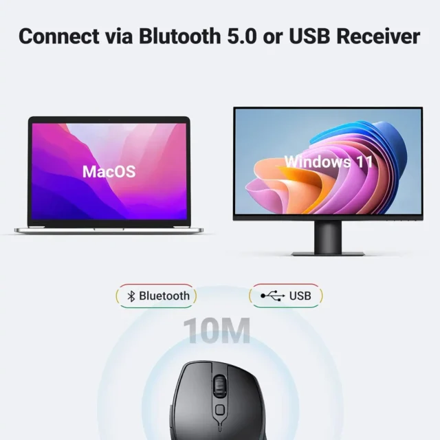 ماوس بی سیم یوگرین UGREEN Wireless Mouse 2.4G UM101 - Image 4
