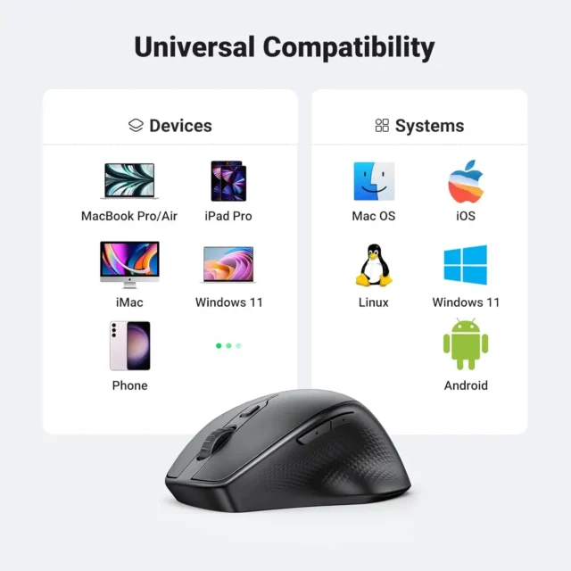 ماوس بی سیم یوگرین UGREEN Wireless Mouse 2.4G UM101 - Image 5