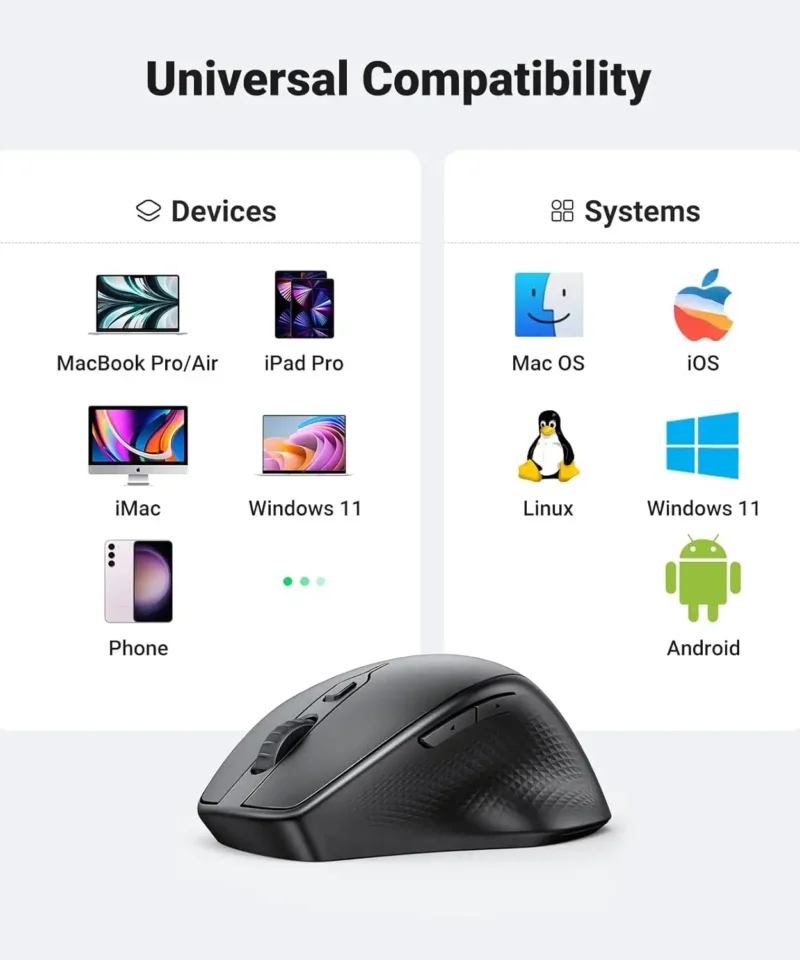 UM101 6