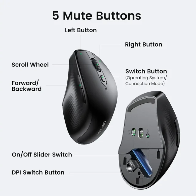 ماوس بی سیم یوگرین UGREEN Wireless Mouse 2.4G UM101 - Image 6