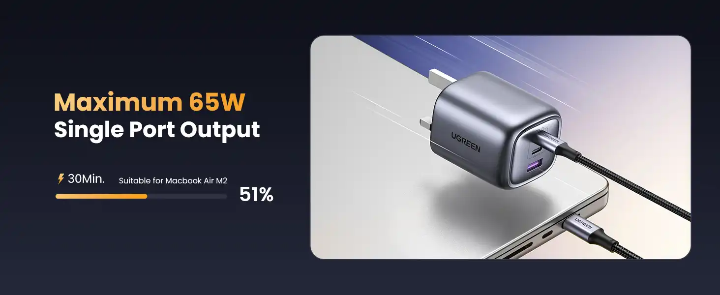 شارژر 65 وات یوگرین UGREEN USB C Charger Nexode 65W CD306 24 CD306 4 1