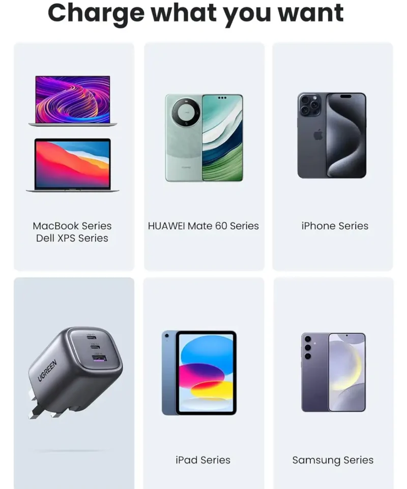 شارژر 65 وات یوگرین UGREEN USB C Charger Nexode 65W CD306 20 CD306 4