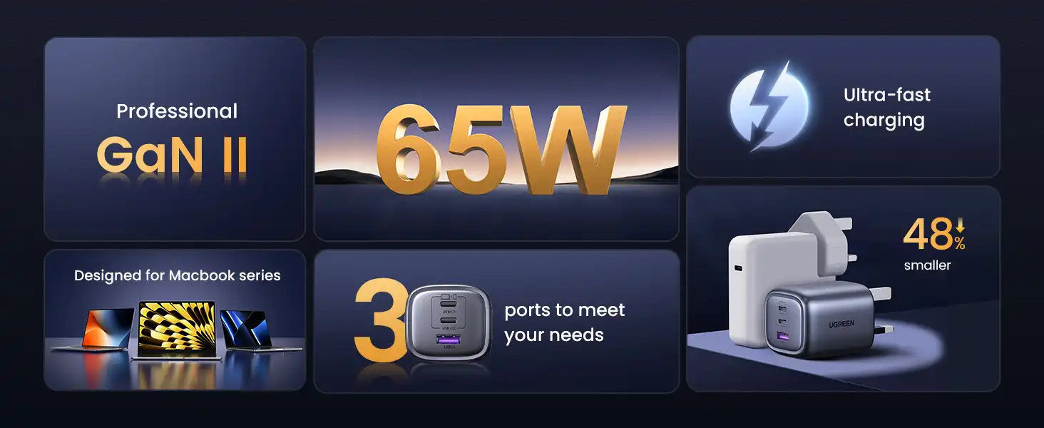 شارژر 65 وات یوگرین UGREEN USB C Charger Nexode 65W CD306 23 CD306 6 1