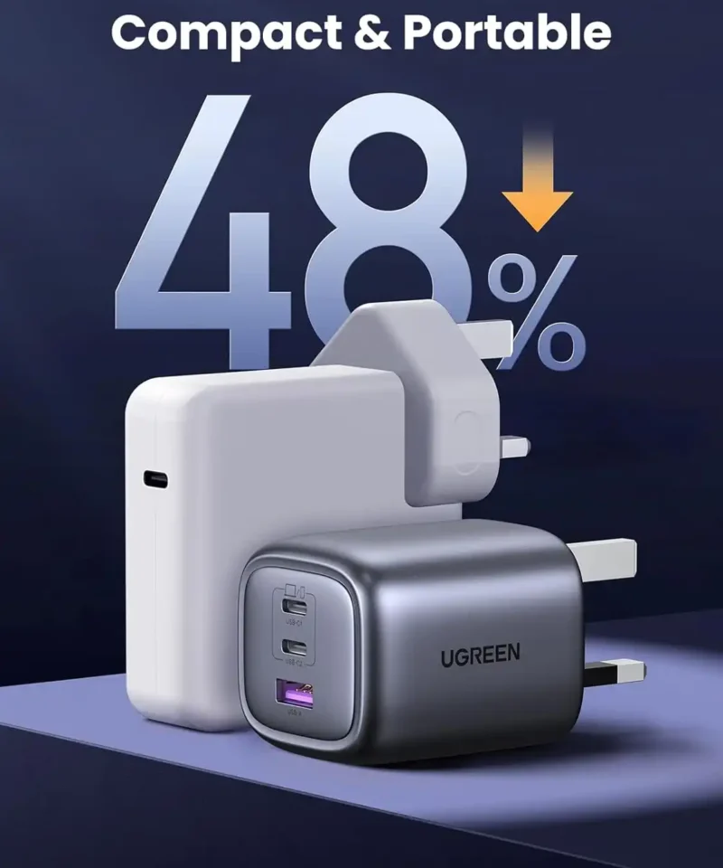 شارژر 65 وات یوگرین UGREEN USB C Charger Nexode 65W CD306 18 CD306 6