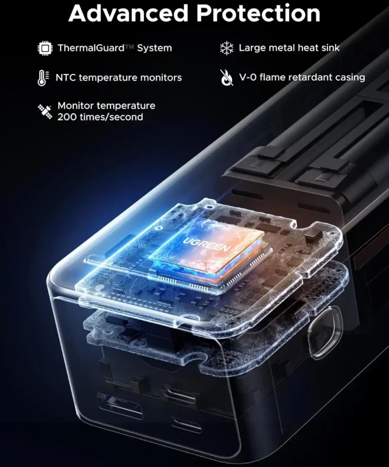 پاوربانک یوگرین UGREEN Nexode Power Bank 25000mAh PB722 15 PB722 11