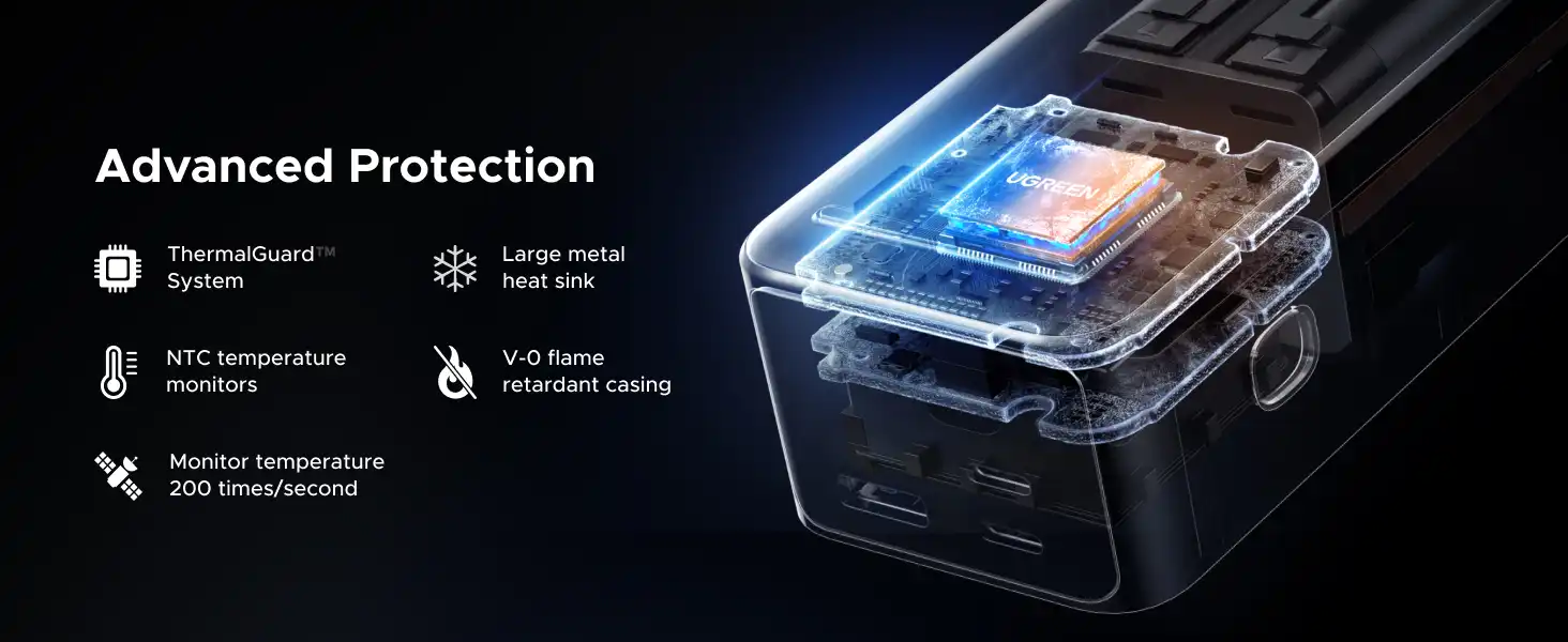 پاوربانک یوگرین UGREEN Nexode Power Bank 25000mAh PB722 23 PB722 17 1