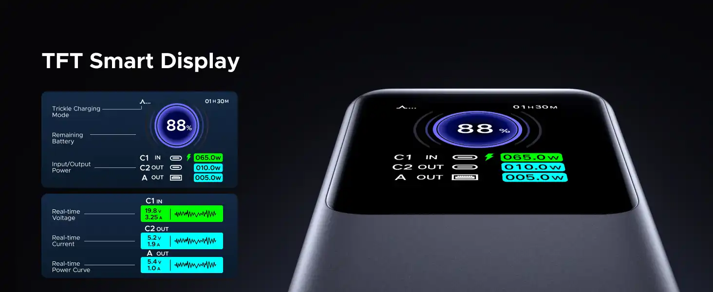 پاوربانک یوگرین UGREEN Nexode Power Bank 25000mAh PB722 22 PB722 18