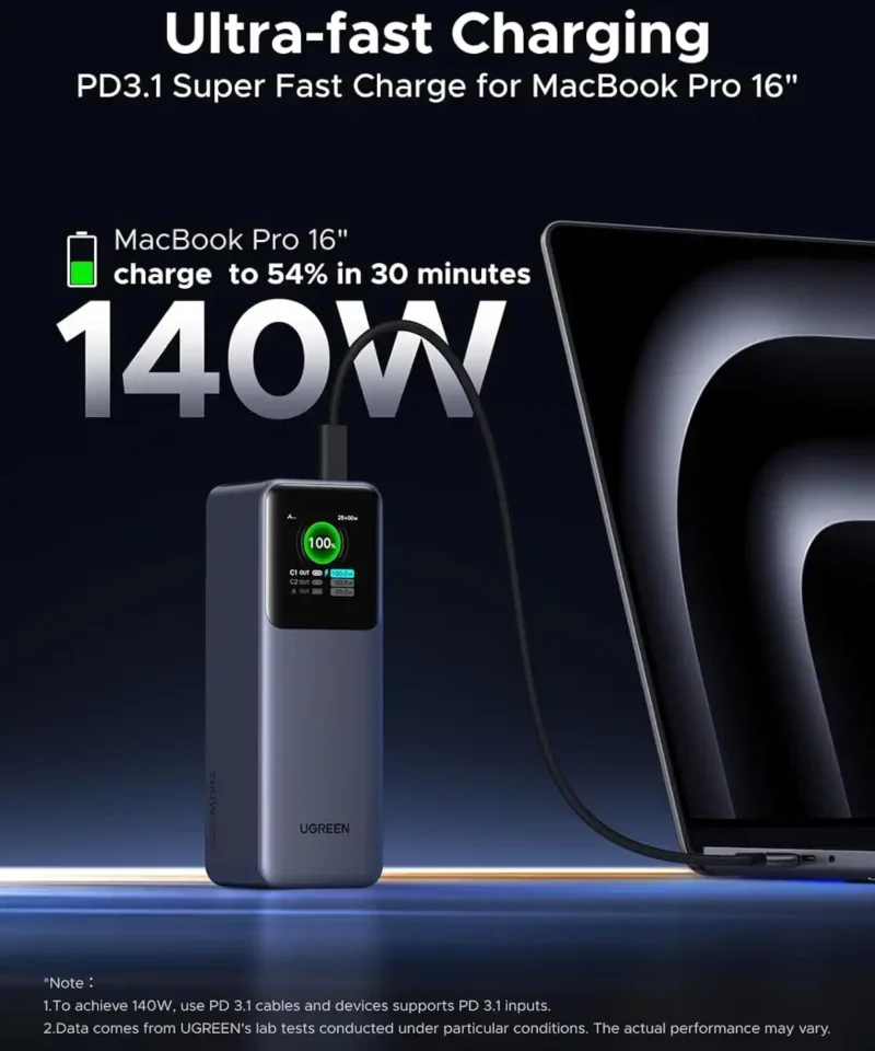 پاوربانک یوگرین UGREEN Nexode Power Bank 25000mAh PB722 10 PB722 6